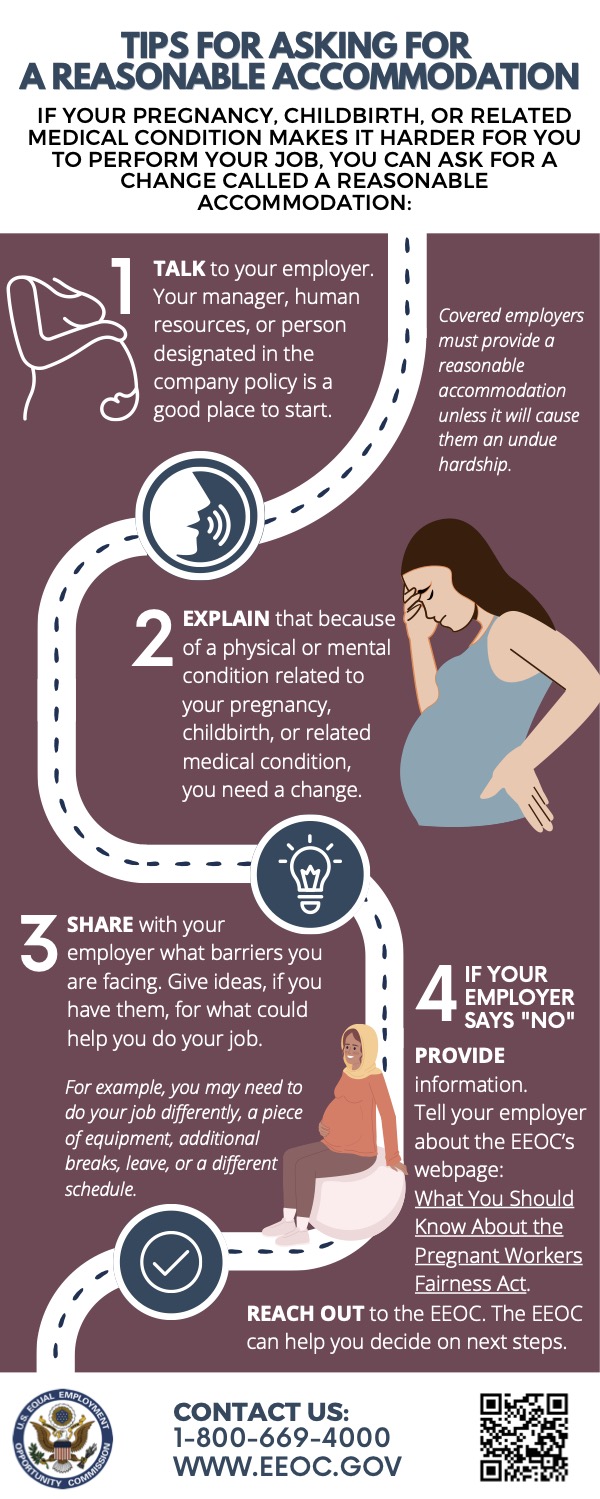 PWFA-Reasonable-Steps-Infographic - PayPlus, LLC-Nashua, NH